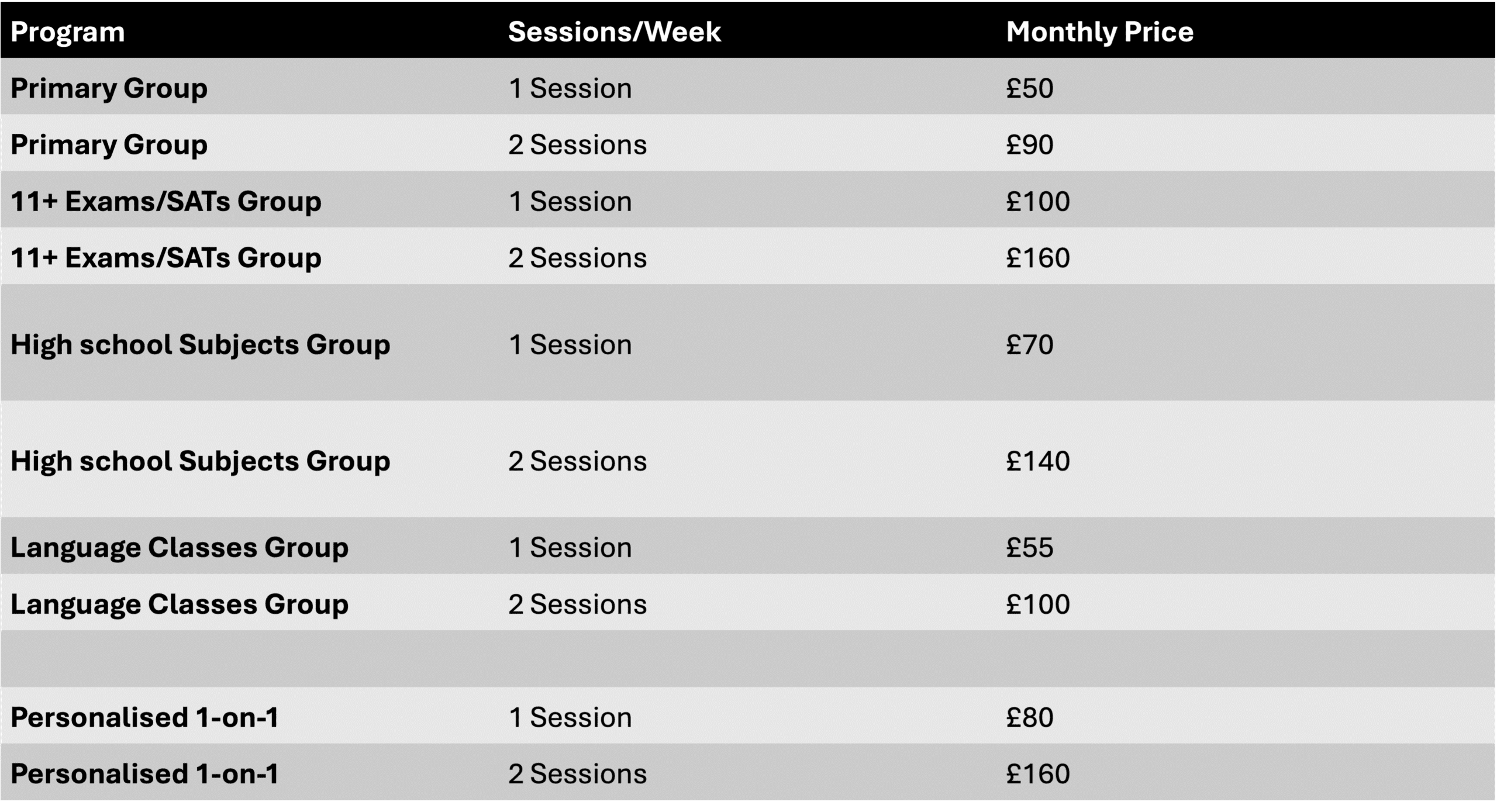 Pricing Table